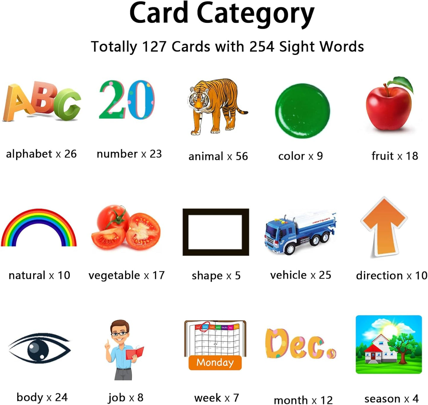 Kidzdo Educational Learning Toys for Toddlers, 540 Sight Words Talking Flash Cards with Music, Montessori Pocket Speech Therapy Toys, Teaching/Birthday Gifts for Ages 2 3 4 5 Years Old Girls (Pink)