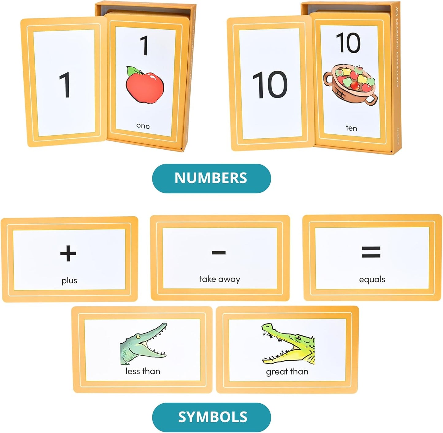 Number Flashcards | 54 Preschool & Kindergarten Counting Cards | Numbers & Math Symbols | Brainstrong Premium Flash Cards