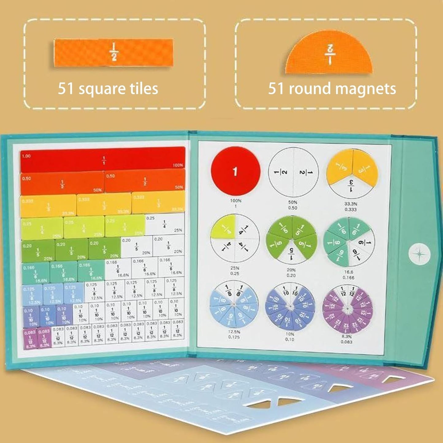 Montessori Magnetic Fraction Puzzle Book, Educational Math Fraction Manipulatives for Kids, Magnetic Fraction Circles Set for 4th 5th Grade Learning