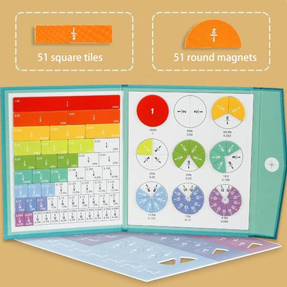 Montessori Magnetic Fraction Puzzle Book, Educational Math Fraction Manipulatives for Kids, Magnetic Fraction Circles Set for 4th 5th Grade Learning