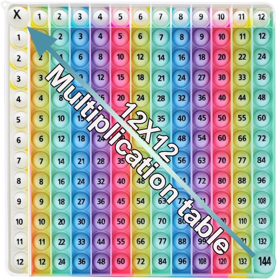 Yadishen 12x12 Multiplication Game Table Kids Math Learning Posters, Fidget Popper Educational Math Tools Fidget Popular Toys Relieve Stress Various Math Operations (20cm Large)