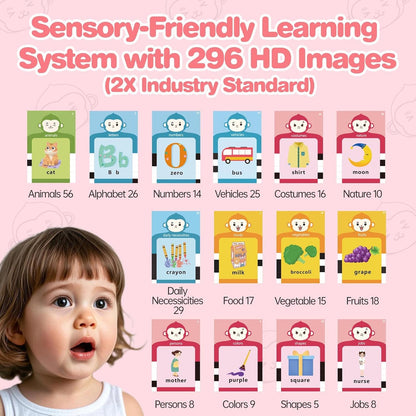 Toddler Girls Toys Talking Flash Cards-296 Sight Words, Educational Toys for 1 2 3 4 Year Old, Speech Therapy&Autism Learning Materials, Toddler Girlt Birthday Gift with Durable Cards