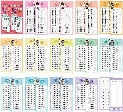 0-12 Multiplication Table Cards Kit, Self-Check Multiplication Flash Cards + 2 Dry Erase Pens for Interactive Math Learning, Ideal Home & Classroom Learning Tool for Kids & Teachers