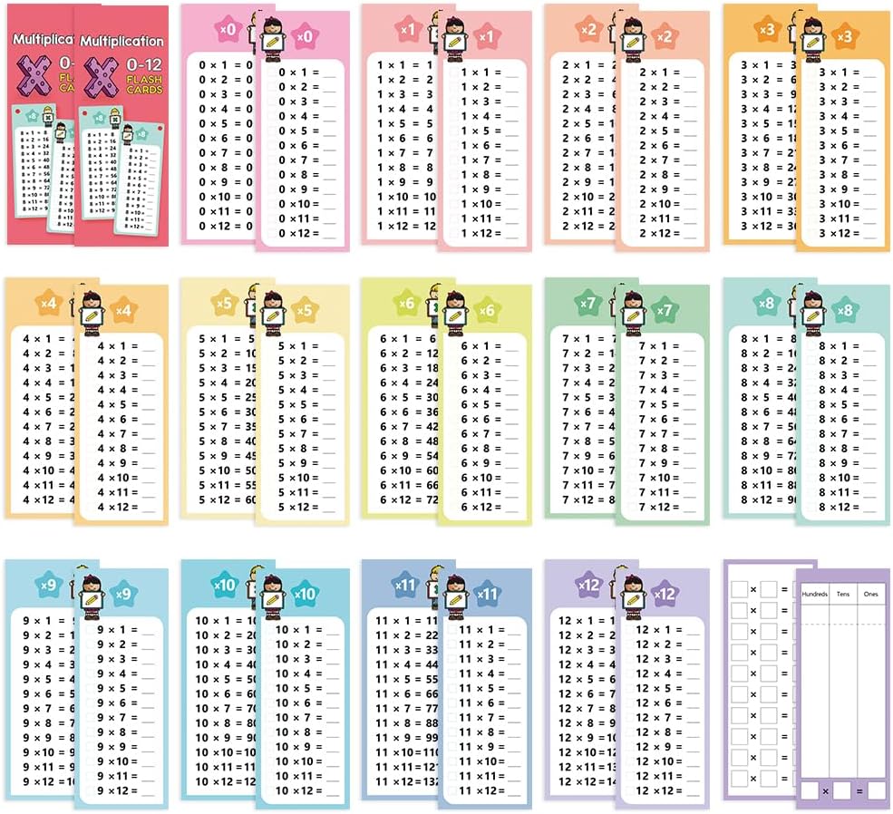 Multiplication Flash Cards 0-12 – Times Table Flashcards with Self-Check, 15 Rewritable Cards & 2 Dry Erase Pens, Ideal for Homeschool & Primary School 1st to 3rd Grd Teaching Aids