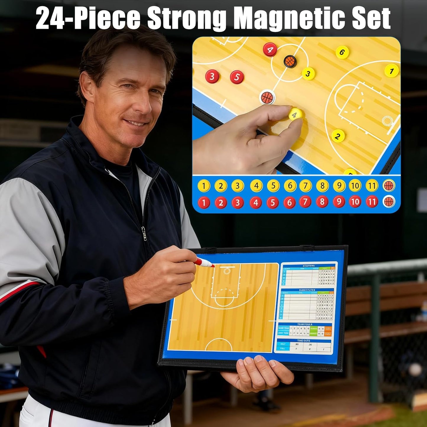 Magnetic Baseball Lineup Board for Dugout, 60 Magnets Coaching Clipboard with Dry Erase & Waterproof Bag – Dugout Organizer for Youth Baseball & Softball Coaches