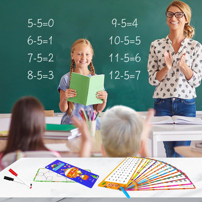 0-12 Multiplication Flash Cards, Large Math Table Flashcards, Multiplication Chart, Educational Times Table Flashcards for Classroom for 1st to 3rd Grades