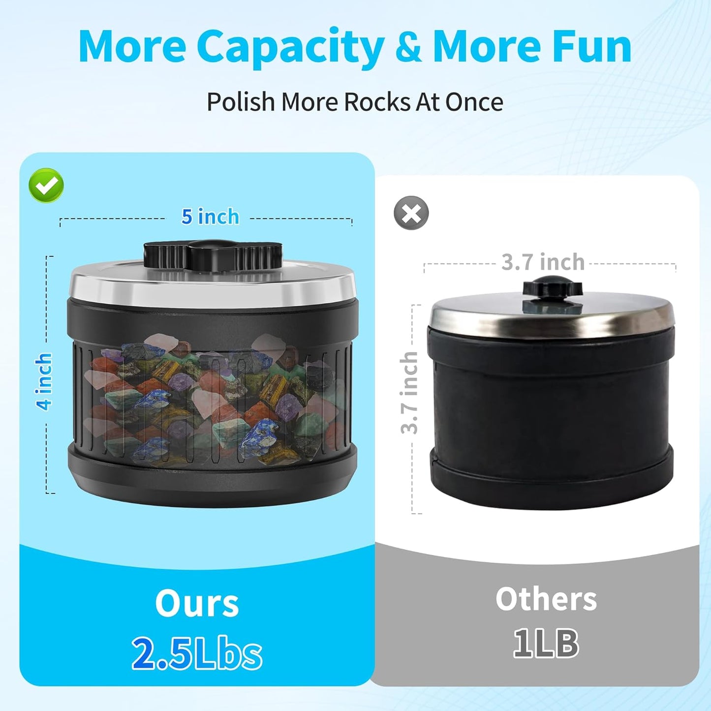 K1 Rock Tumbler Kit – Reliable Rotary Rock Polisher for Adults, Beginners & Hobbyists, 2.5LB Quiet Rubber Barrel with 3 Speeds, 9-Day Timer & Memory Function, Full Accessories Included, Ideal Gift