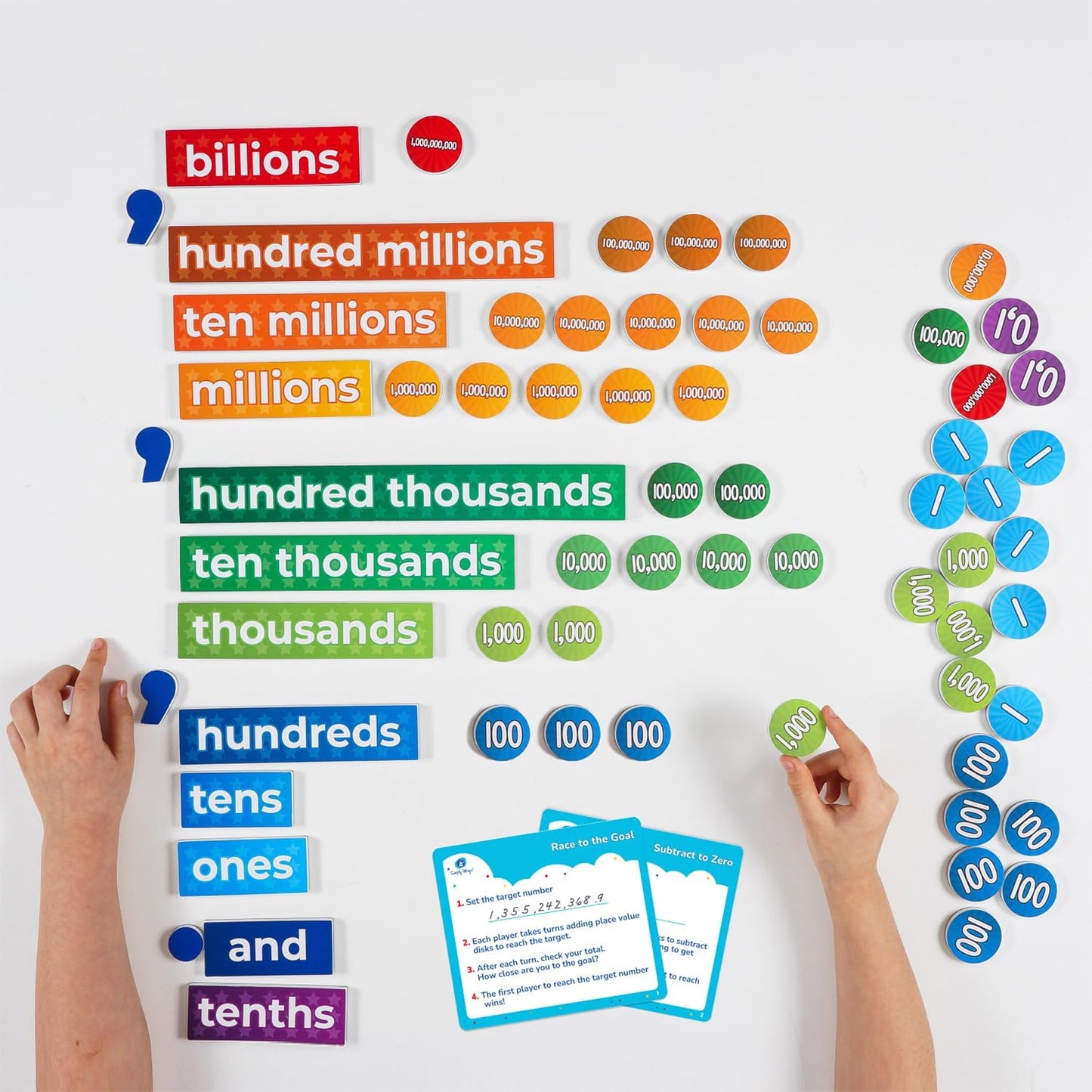 246 PCS Display Magnetic Place Value & Discs Set - Place Value Manipulatives, Magnets, Magnetic Place Value Disks Chips, Magnetic Base 10, Magnetic Math Base Ten Manipulatives - Simply Magic