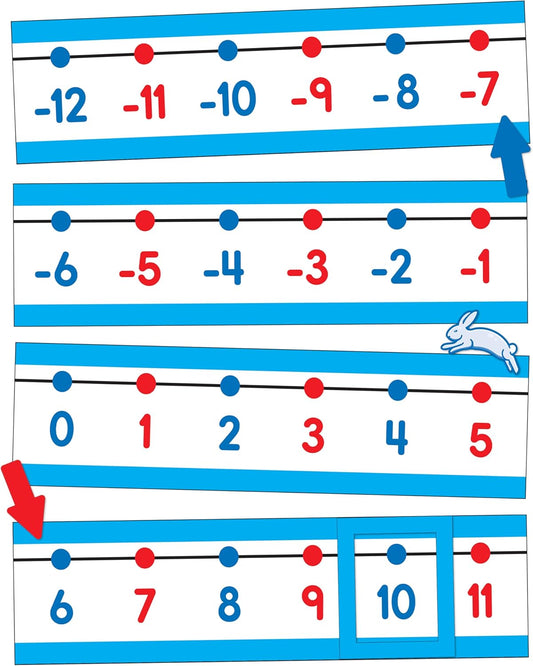 Carson Dellosa Education Number Line 42 pc Set, Color-Coded -20–120 Numberline With Manipulative Cutouts for Math Games, Teacher Supplies, Bulletin Board, and Wall Decor