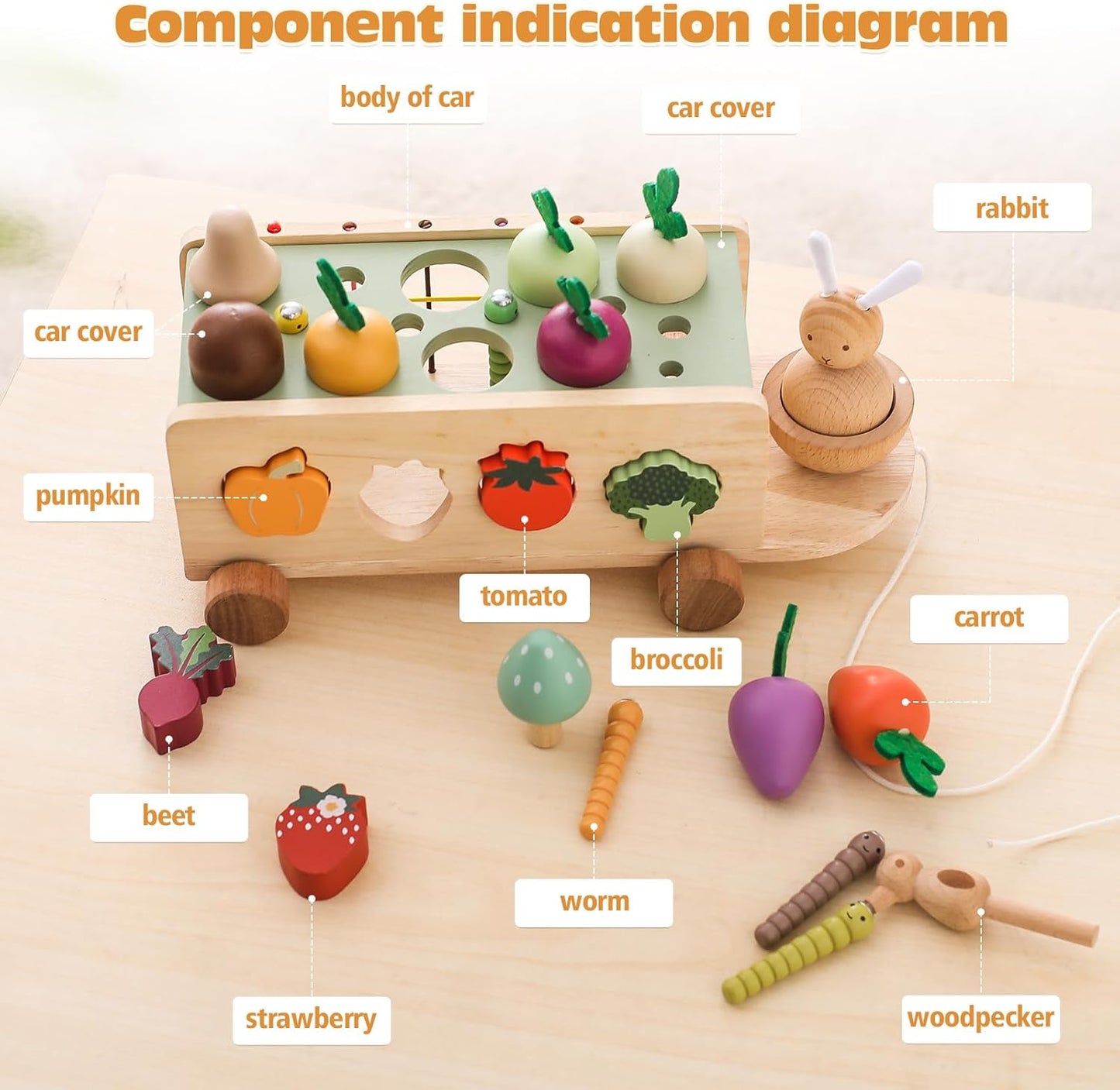 OESSUF Montessori Toys Toddlers Wooden Educational Toys for Baby Boys Girls, Shape Sorting & Matching Fine Motor Skills Toys, Birthday Gifts for Kids
