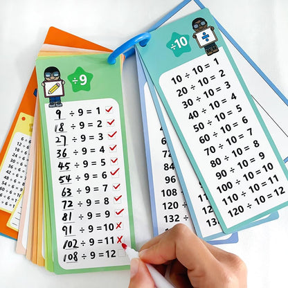 Multiplication Flash Cards 0-12 – Times Table Flashcards with Self-Check, 15 Rewritable Cards & 2 Dry Erase Pens, Ideal for Homeschool & Primary School 1st to 3rd Grd Teaching Aids