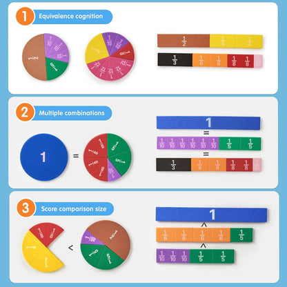 TOMMYHOME Magnetic Fraction Tiles for Kid's Maths Classroom Toys.Standing Teaching aids for Primary classrooms.Help Kids Learn Fractions (R+Rectangular)