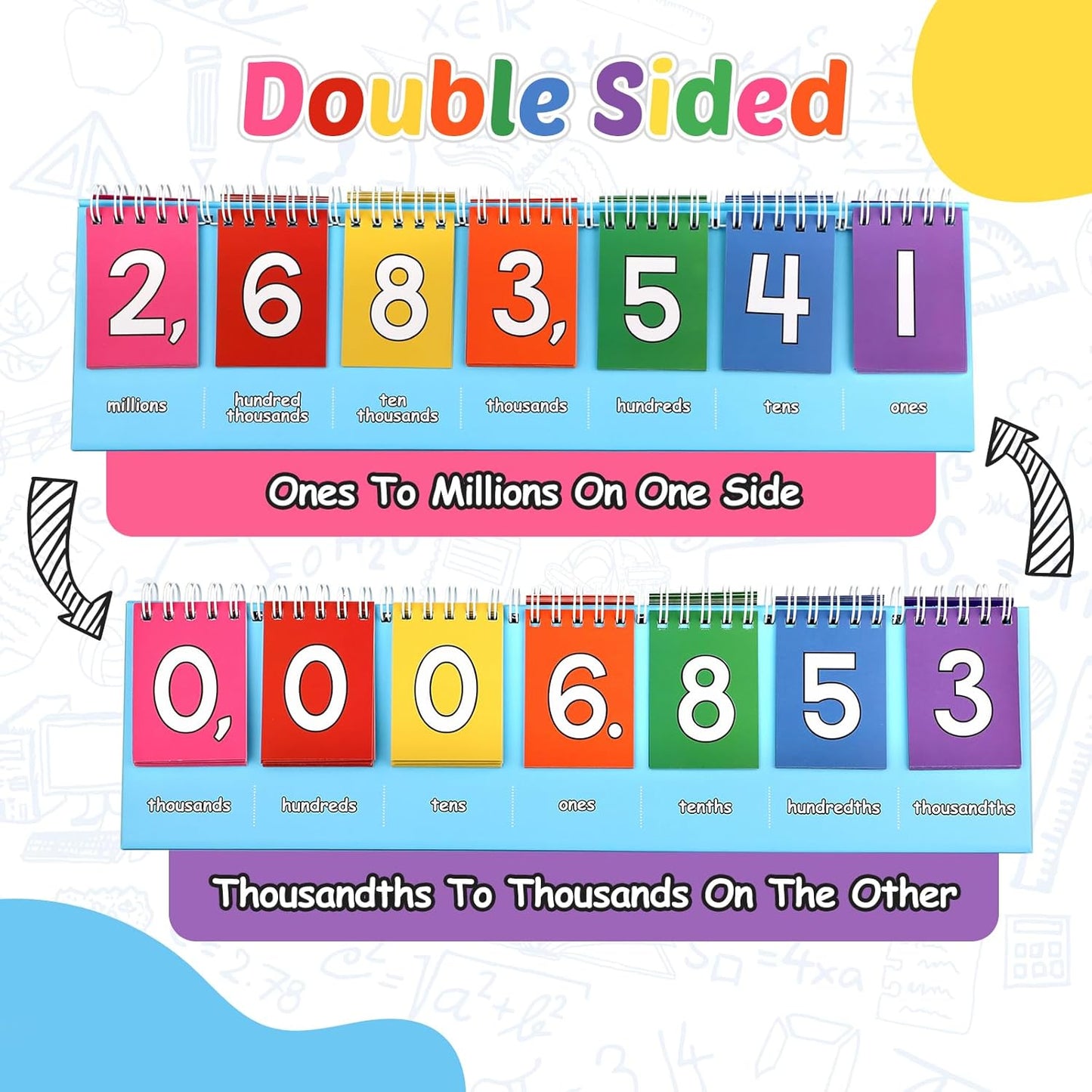 Aizweb Student Place Value Flip Chart - Math Manipulatives K-3 for Elementary Classroom - Double-Sided with Whole Numbers and Base Ten Blocks