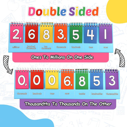 Aizweb Student Place Value Flip Chart - Math Manipulatives K-3 for Elementary Classroom - Double-Sided with Whole Numbers and Base Ten Blocks