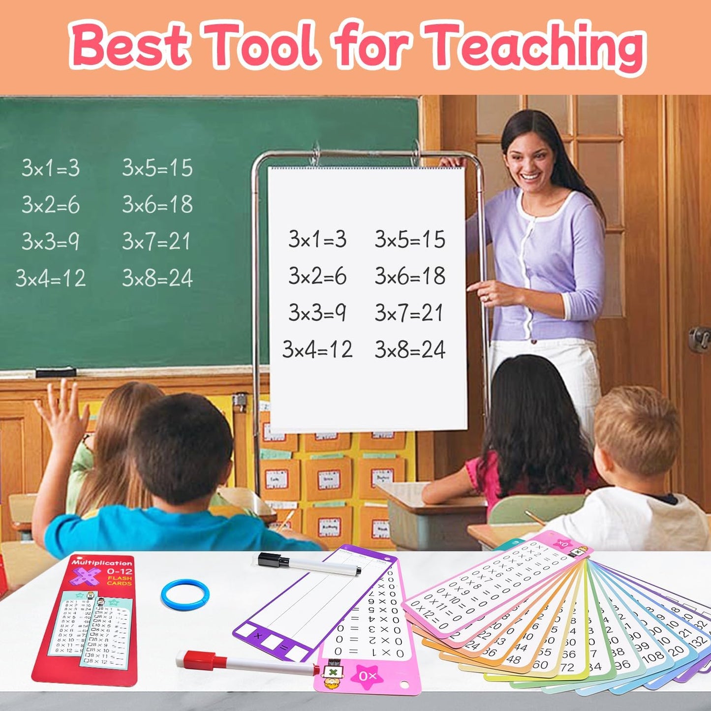 Multiplication Flash Cards 0-12, 15PCS Times Table Flash Cards Chart, with Dry Erase Markers Sorting Ring, 1st, 2nd, 3rd Grades Educational Math Multiplication Game for Kids Classroom Home