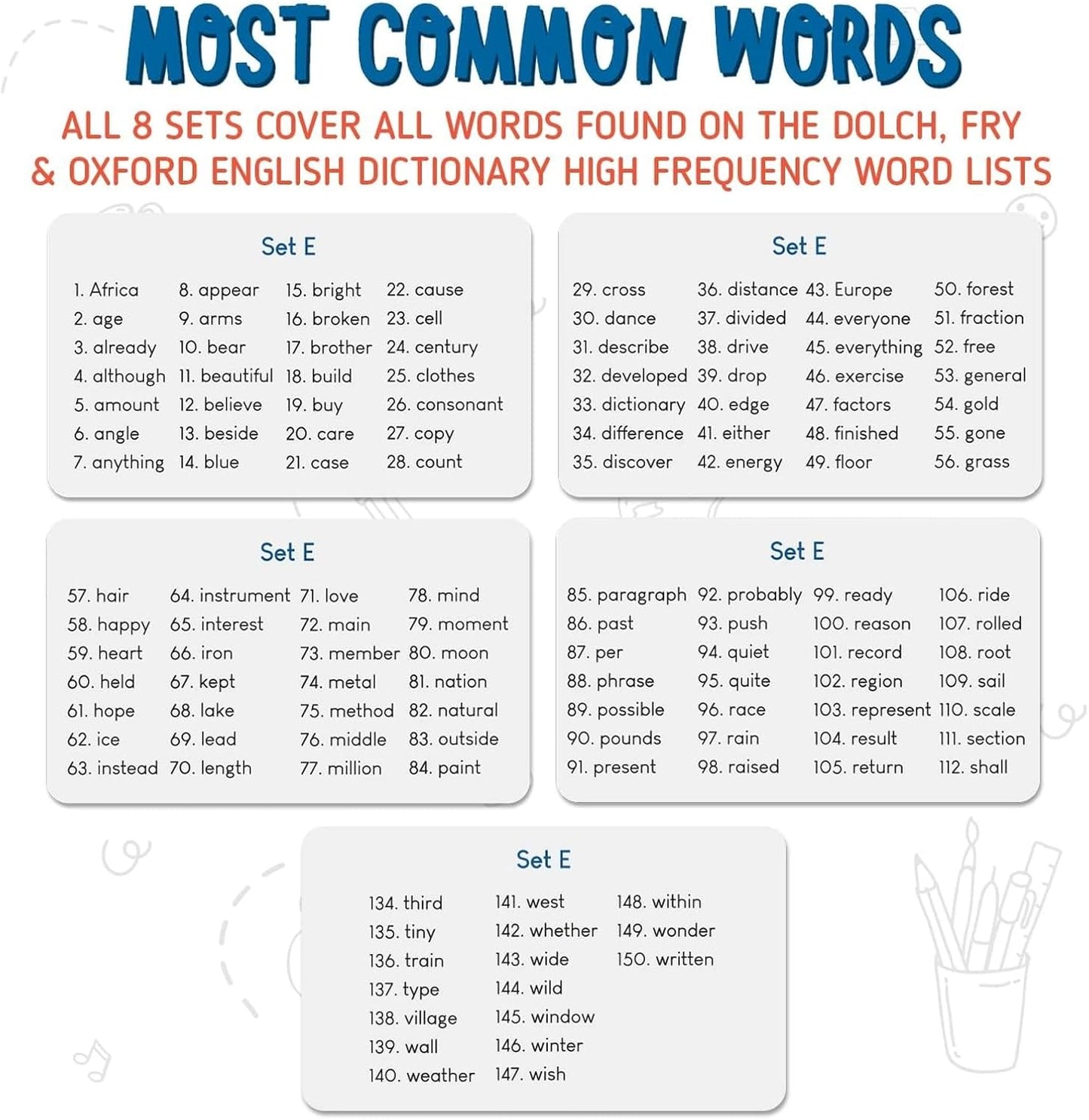 merka Sight Word Flash Cards - 150 Cards, Set B - Fry Sight Words & Vocabulary Flashcards for 1st Grade Reading