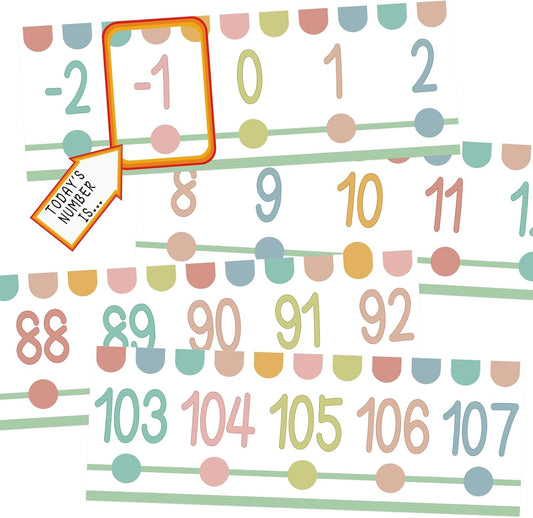 29pcs Number Line (-20 to +120) Bulletin Board Set for Classroom Wall Decor Math Number Bulletin Board Set for Teacher Supplies Must Have
