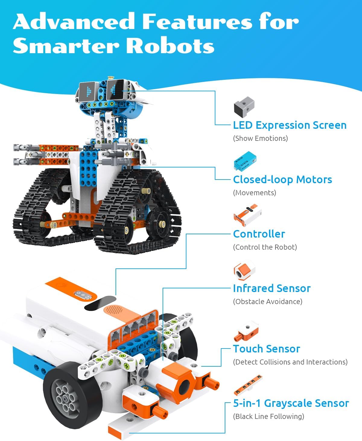 WhalesBot D1 21-in-1 STEM Coding Robot Kit for Kids (Ages 4+), 280+ Pieces Educational Building Set with APP-Controlled & Programming, 3D APP Guidance, Ideal Toy for Boys & Girls