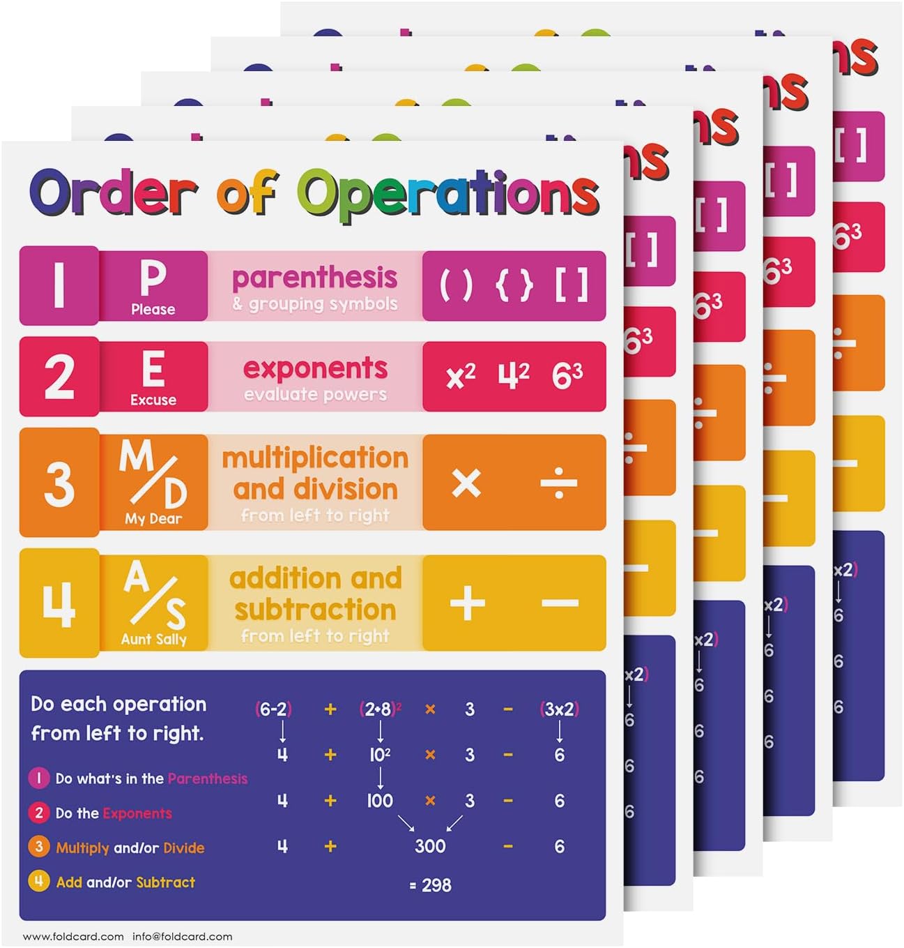 Multiplication Chart Math Table Poster – Double-Sided Educational Visual/Learning Aid Poster, Bright and Colorful | Glossy Durable Cardstock | 8.5 x 11" | 5 per Pack