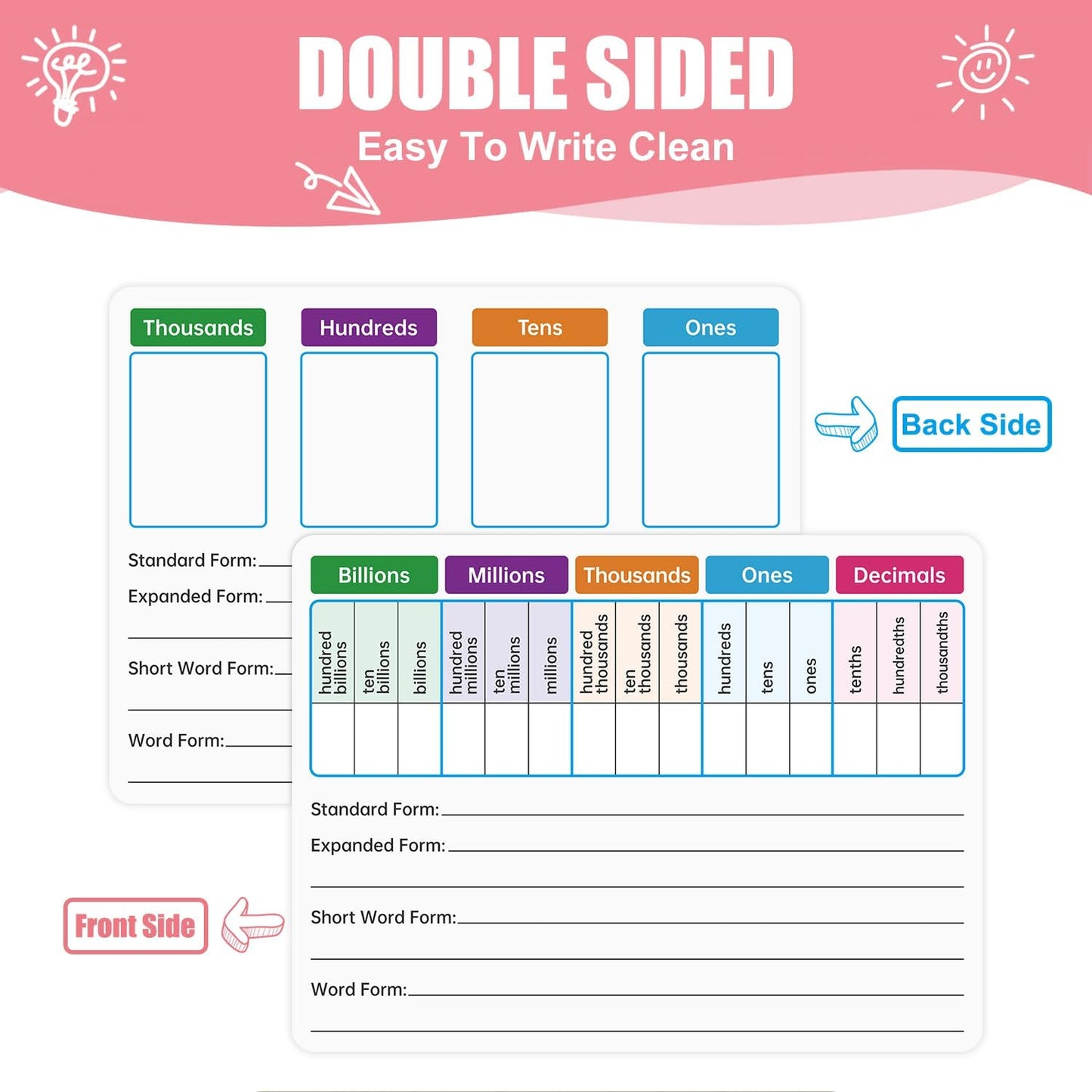 10 Pack Dry Erase Math Hundred Board Card Laminated Double Sided Number 1-100 Chart Easy to Write Consecutive Number Counting Chart for Students Math Manipulatives