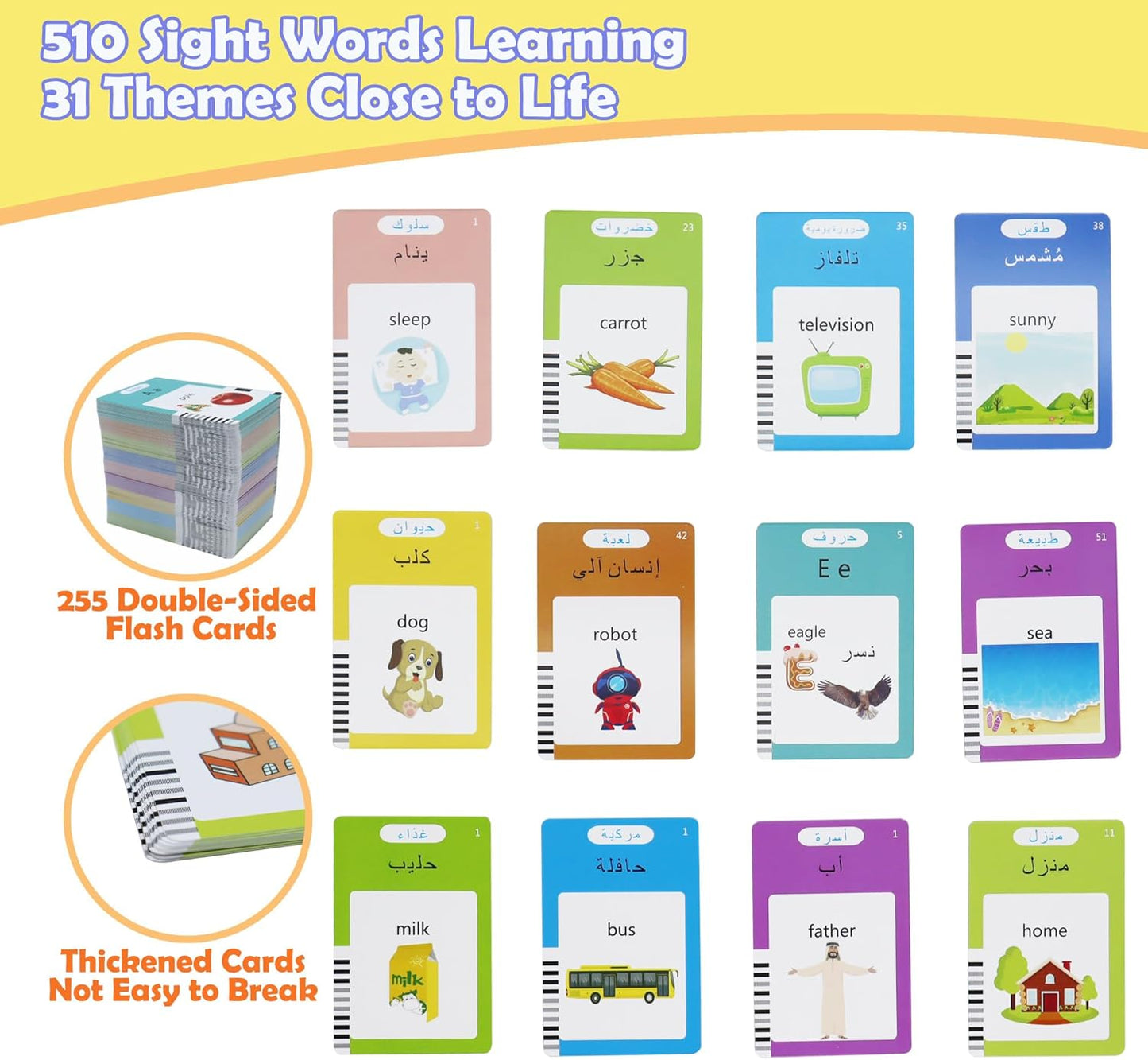 Spanish & English 510 Words Alphabet Bilingual Talking Flash Cards for 3-8 Years Toddlers, Pocket Speech Buddy Therapy Autism Toys, Educational Learning Interactive Toy for Boys Girls Kids Gifts Blue