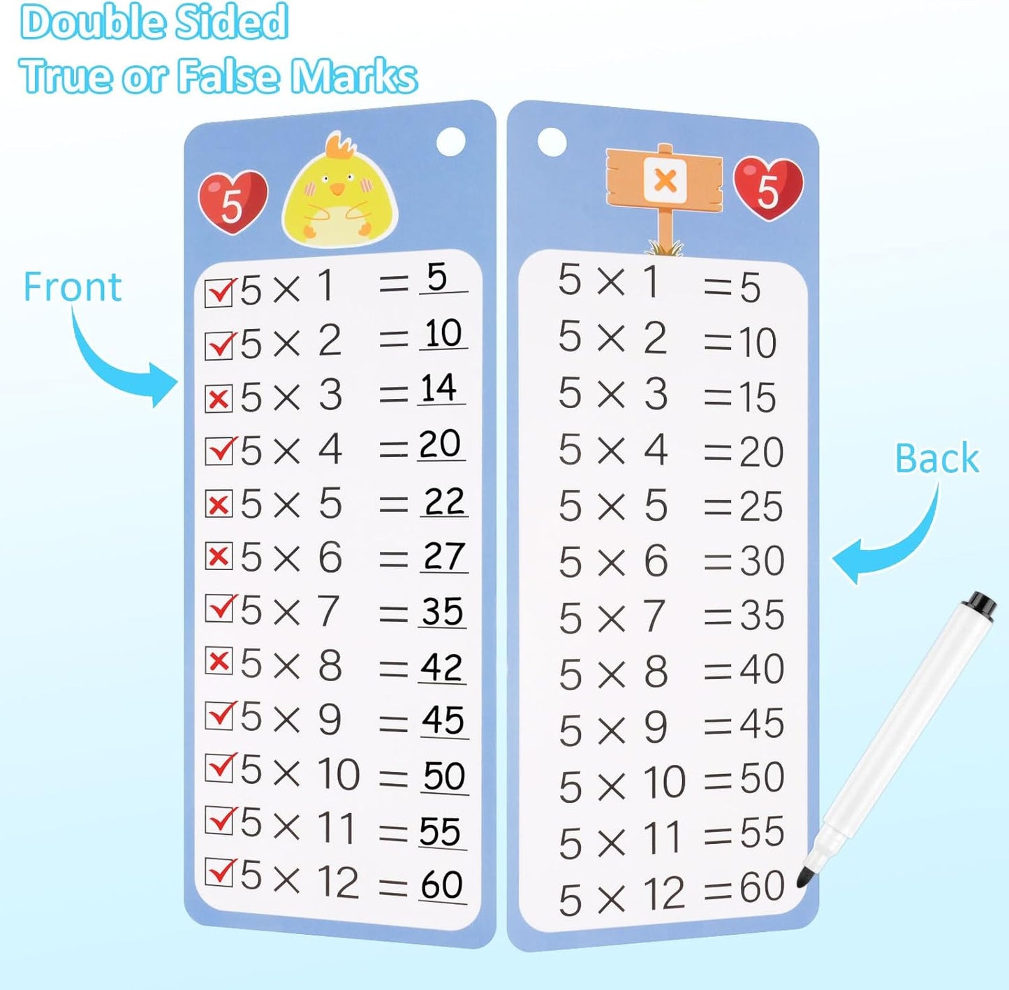 PEASUG Multiplication and Division Flash Cards 30 Pcs, 0-12 Math Flash Cards with 4 Dry Erase Pens 2 Rings, Educational Time Table Flash Cards for 1st-3rd Graders Multiplication Game