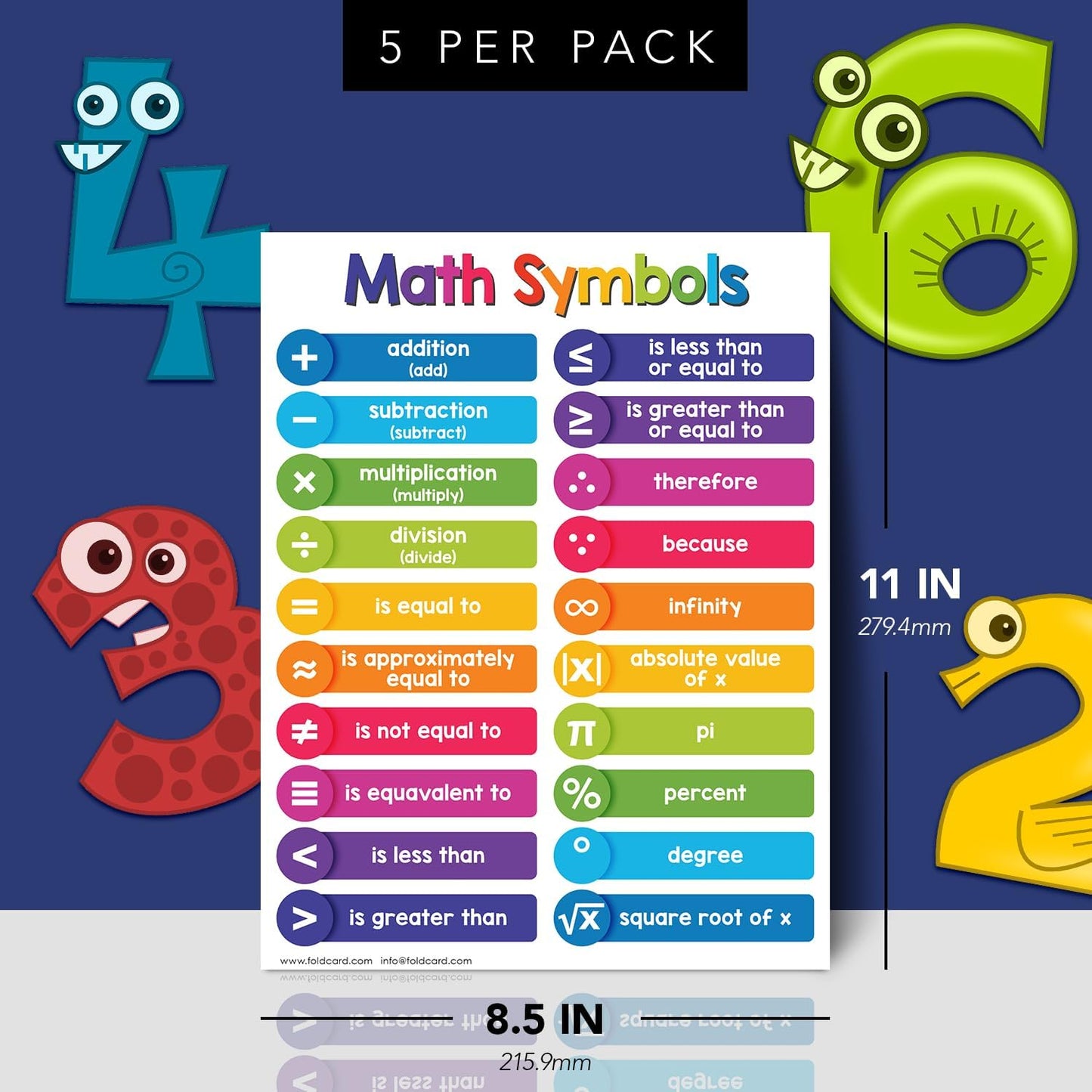 Multiplication Chart Math Table Poster – Double-Sided Educational Visual/Learning Aid Poster, Bright and Colorful | Glossy Durable Cardstock | 8.5 x 11" | 5 per Pack