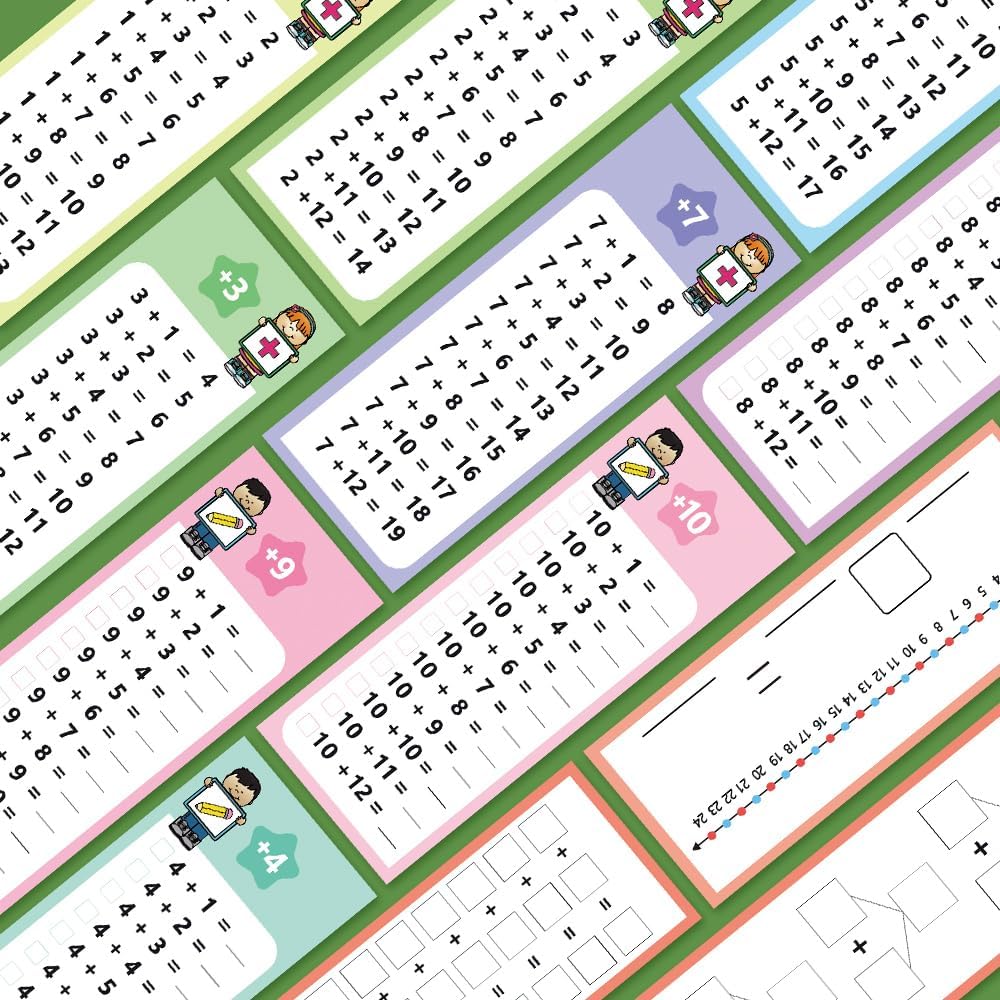 Lachilly Multiplication Flash Cards 0-12 with 2 Dry Erase Pens, Educational Times Table Flashcards for Kids, Self Check Classroom Home Learning Aids, Elementary School Teacher Teaching Aids, 15 Cards