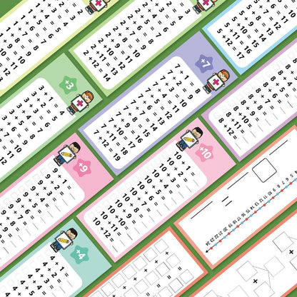Lachilly Multiplication Flash Cards 0-12 with 2 Dry Erase Pens, Educational Times Table Flashcards for Kids, Self Check Classroom Home Learning Aids, Elementary School Teacher Teaching Aids, 15 Cards