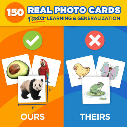 ThinkPsych First Nouns Picture Play Cards | Award Winning | 150 Picture Cards for Speech Development | Autism and Speech Therapy Materials | Best Flash Cards for Toddlers and Homeschool
