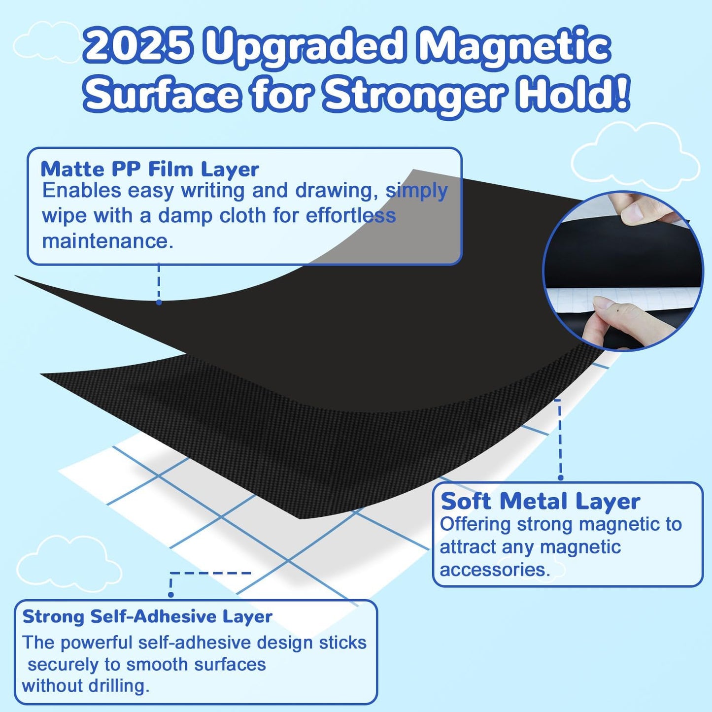 Magnetic Decal Wall for Kids Set of 6 Milk Tea Magnetic Chalkboard for Wall Peel and Stick Magnet Sheets with Chalk Tangram Puzzle and Multiple Accessories Magnetic Wall Decal for Playroom Home