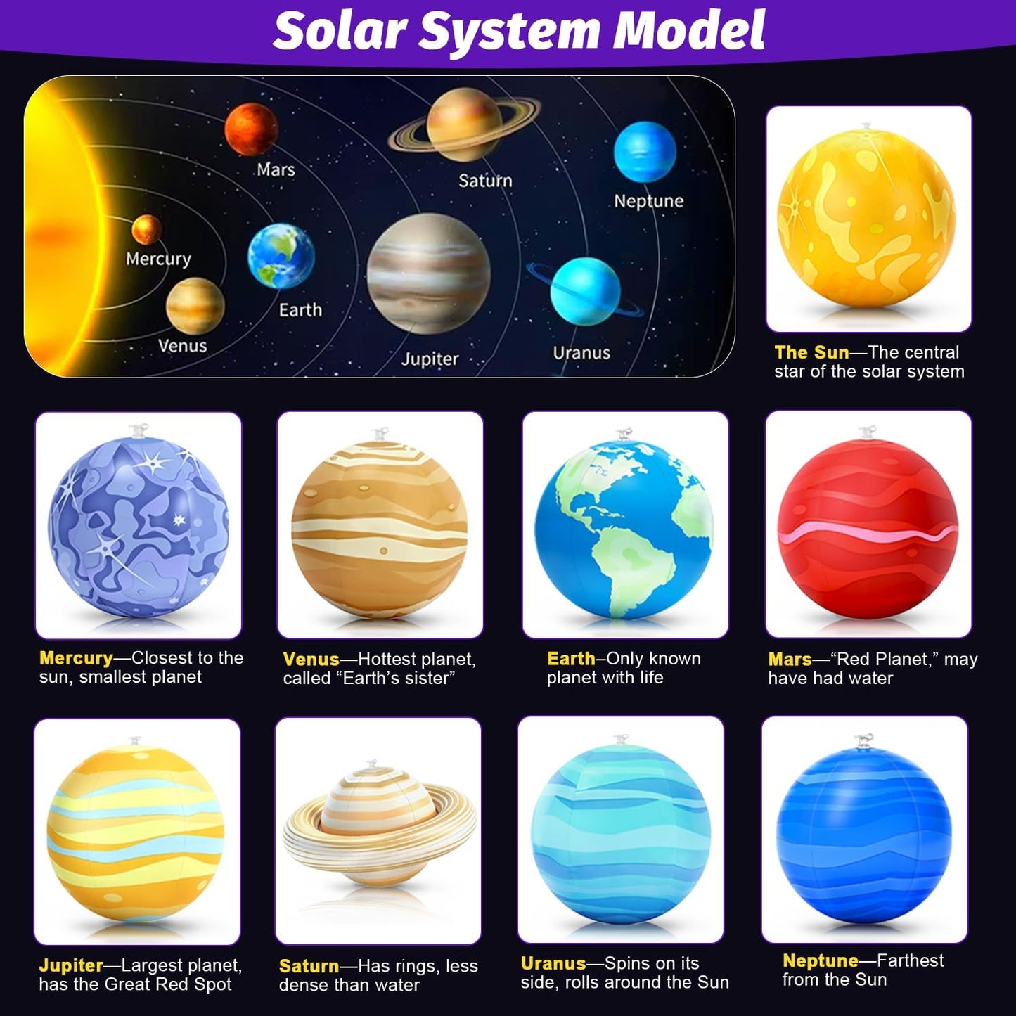 Inflatable Solar System Planets for Kids – 9 Giant Hanging Solar System Model Planets Hanging from Ceiling Classroom Space Theme Party Decorations, Astronomy Gifts for Ages 5-7, 6-8, 8-12