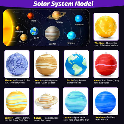 Inflatable Solar System Planets for Kids – 9 Giant Hanging Solar System Model Planets Hanging from Ceiling Classroom Space Theme Party Decorations, Astronomy Gifts for Ages 5-7, 6-8, 8-12