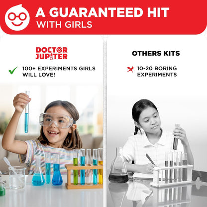 Doctor Jupiter Preschool Science Kit for Kids Ages 3-5 | Toddler Learning Activities, Birthday Gift Ideas for 3-4-5 Year Old Girls | Learning & Educational Toy STEM Kit with 100+ Experiments