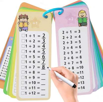 1-12 Multiplication Flash Cards, Large Math Times Table Flashcards Chart, with 15 Cards, 2 Dry Erase Markers, 1 Rings, Educational Multiplication Game for Kids, 1st, 2nd, 3rd Grades Classroom Home