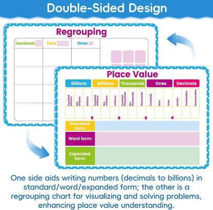 30 Packs Number Line Dry Erase Boards Cards, Double-Sided Writable & Erasable, 0-10 on One Side and 0-20 on the Other Side, Math Learning White Board Tool for Students, Classroom and Home (12” x 4”)