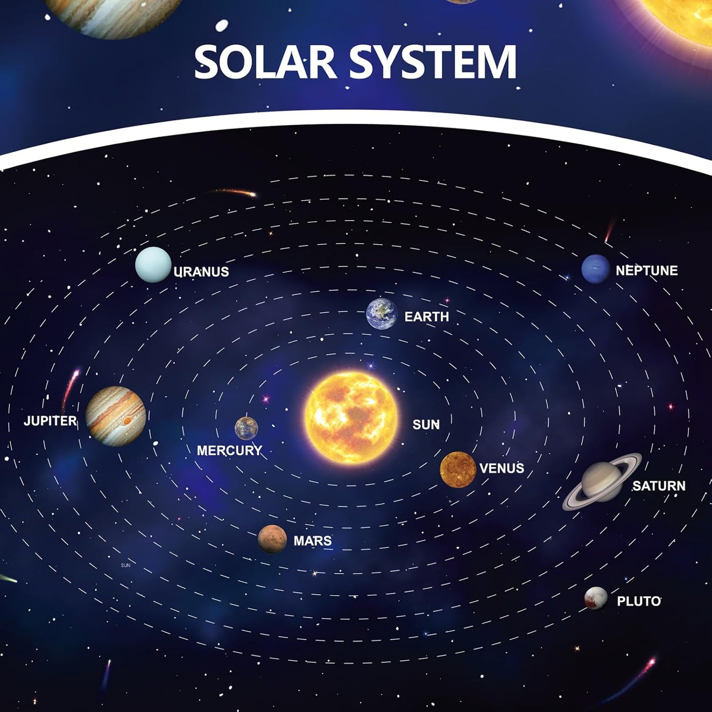 Ayfjovs Solar System Project Kit, Solar System Foam Balls Crafts for Kids School Projects to Learn Planets, Solar System Model Kit Includes Mixed Sizes Polystyrene Balls, Pigments for DIY, STEM Kits