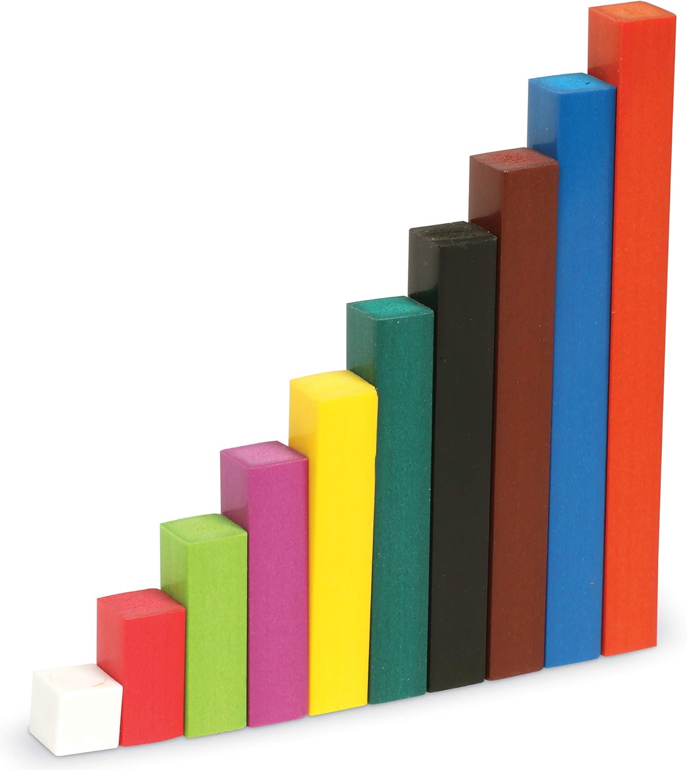 Cuisenaire Rods Kit for Fractions, Wood, Grades 4-6 (12 Trays, 1 Set of Overhead Rods, and Book)