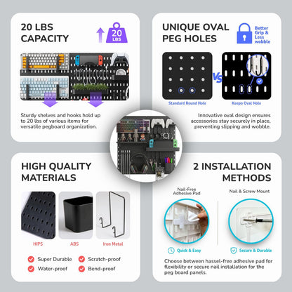 Keepo Peg Board Wall Organizer for Gaming Setup, Pegboard with Adhesives & Screw Mounts, Includes Peg Board Accessories for Gaming Accessories, Tech Storage & Office Organization (Black, 33″×22″)