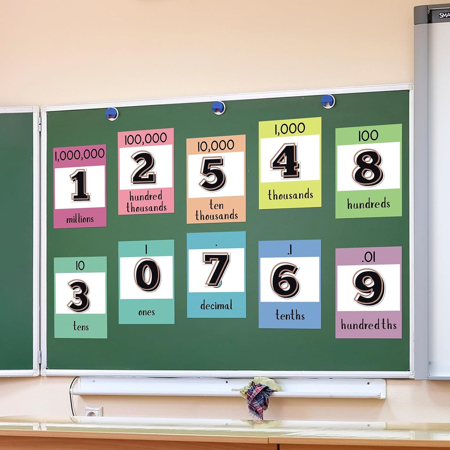 Mooliwe 21 Pcs Place Value Card for Back to School Classroom Supplies Educational Math Cards Poster Flip Chart First Day of Class Wall Decor for Elementary to Middle School Practice Counting Must Have