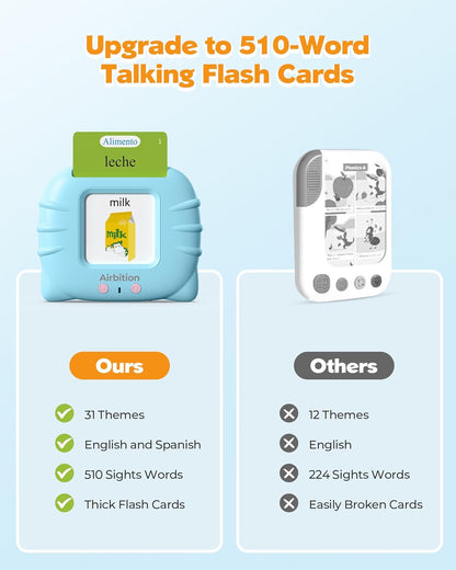 Airbition Talking Flash Cards for Toddlers 1 2 3 4 Year Olds, Montessori Language Learning Toys with 224 Words, Pocket Speech Therapy Toys, and Speech Development Educational Playthings for Children