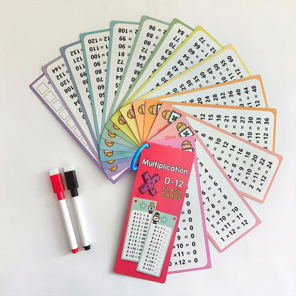 Multiplication Flash Cards 0-12 – Times Table Flashcards with Self-Check, 15 Rewritable Cards & 2 Dry Erase Pens, Ideal for Homeschool & Primary School 1st to 3rd Grd Teaching Aids