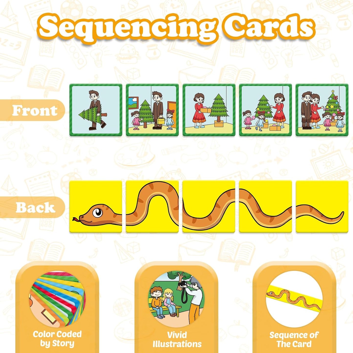Kasfalci Sequencing Cards, Sequence Game for Kids, Speech Therapy Materials for Autism, Improve Storytelling,Social Skills, Sentence Building, Preschool Learning Activities for Classroom & Homeschool