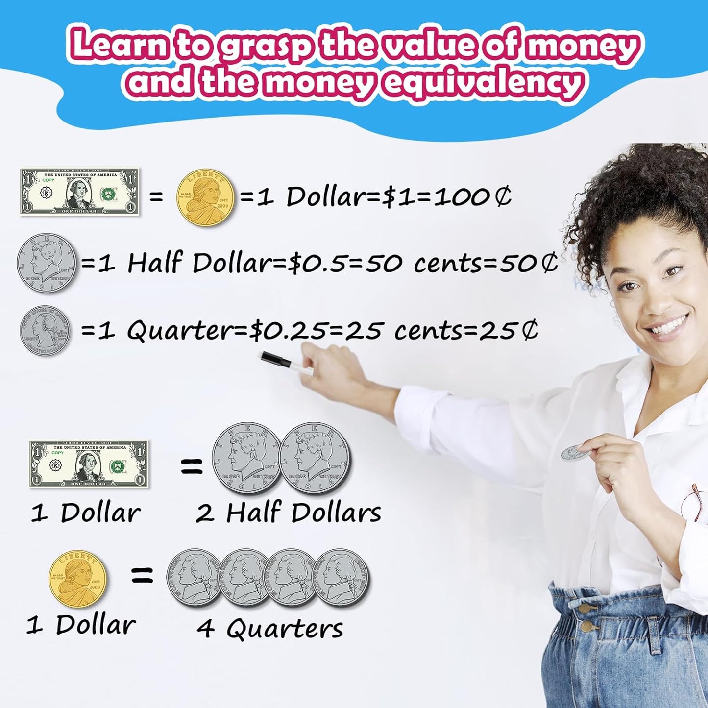 Kasfalci 60 PCS Magnetic Money for Kids for Learning, Math Manipulatives, Learning & Education Toys for Classroom, Pretend Play, Math Games for Toddler, Teacher and Homeschool Supplies