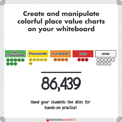 Dowling Magnets Magnetic Place Value Disks & Headings (Grades 3–6): Ones, Tens, Hundreds, Thousands, Ten Thousands, Hundred Thousands, Millions. Magnetic Place Value Manipulatives. Item 732162