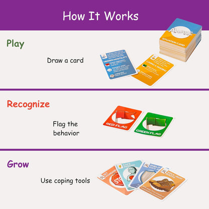 AWARE Kids Card Game – Learn to Spot Red Flag & Green Flag Behaviors Through Play | Teaches Healthy vs Unhealthy Behaviors | Ages 8–12 | Family & Classroom Use
