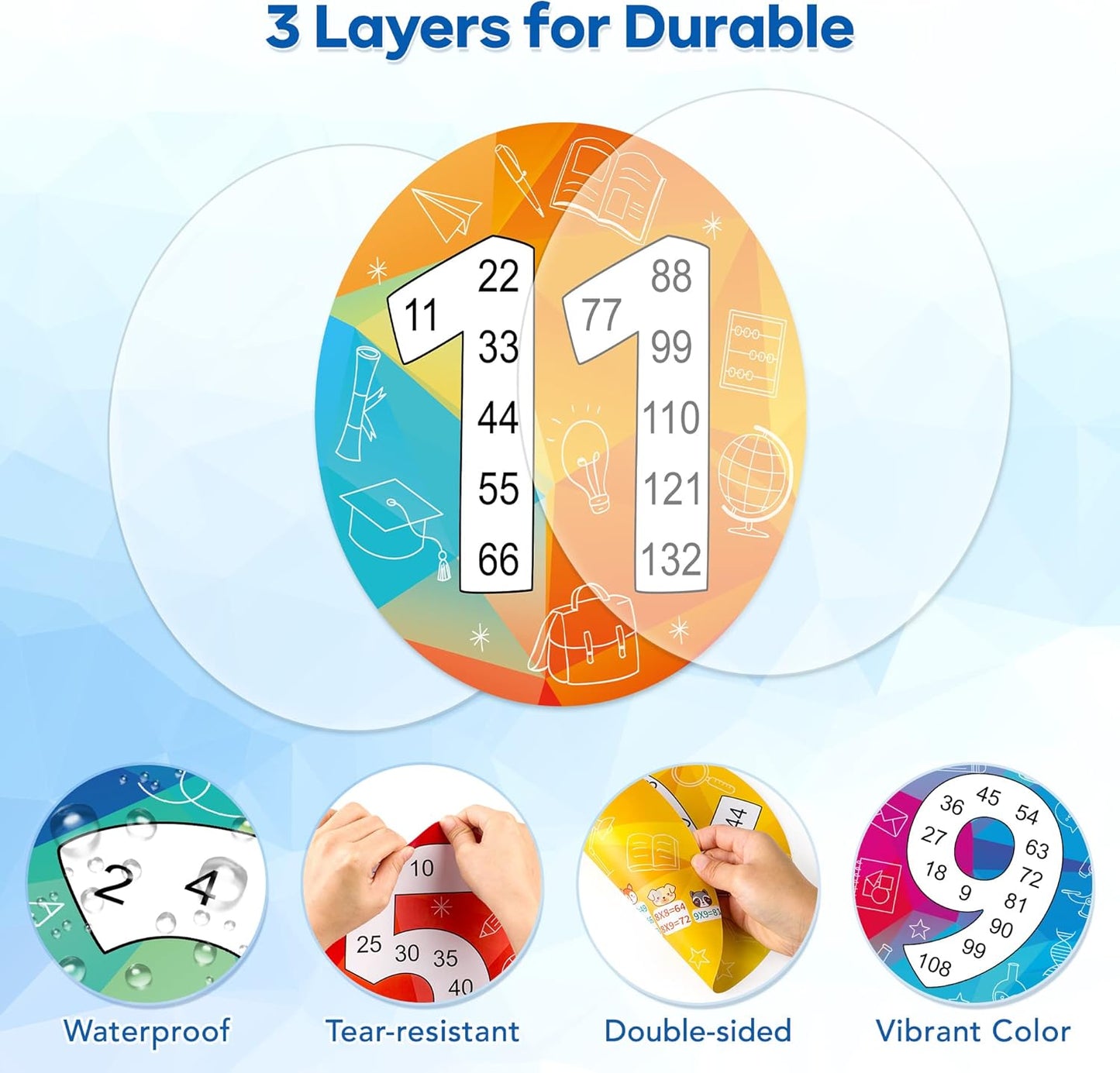 D-FantiX Magnetic Fraction Tiles & Fraction Circles Activity Set and 12 Pieces Math Multiple Posters from 1 to 12