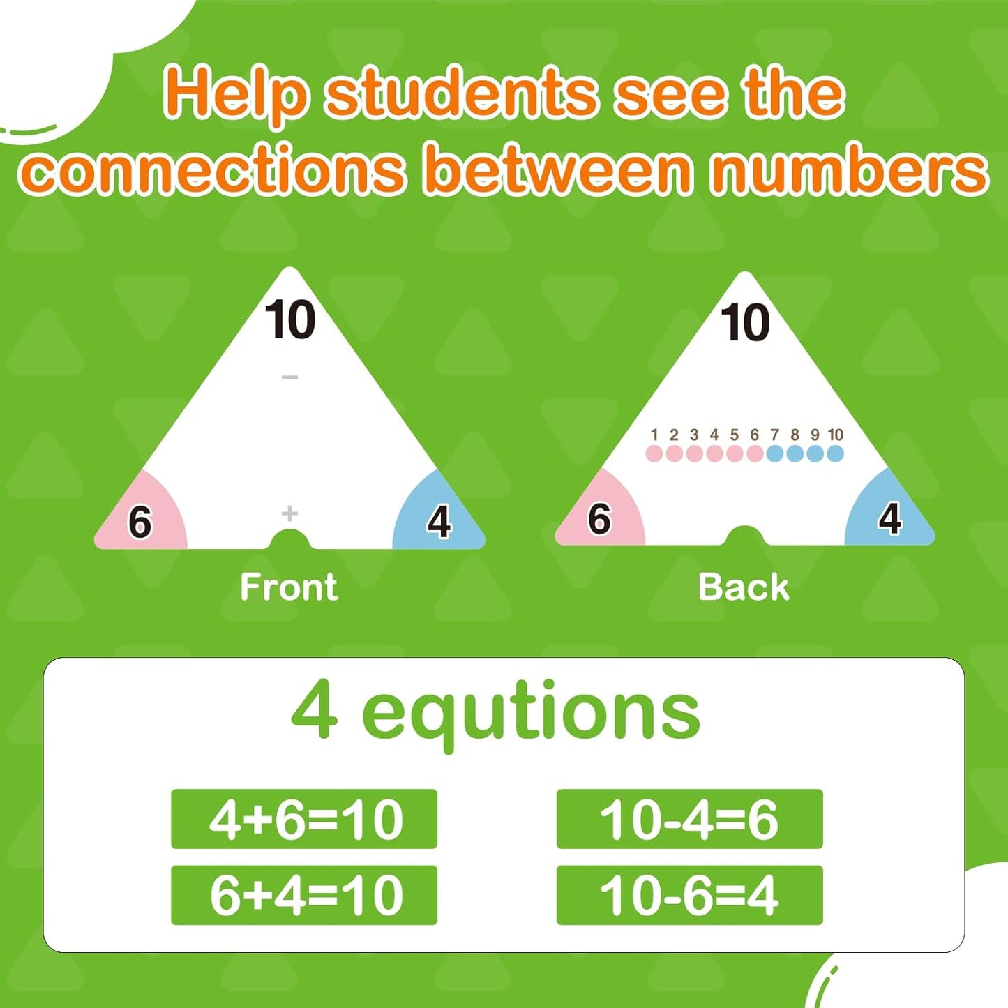 Edulok Multiplication and Division Flash Cards 0-12, Triangle Math Games Flash Cards with Times Table Chart, Math Manipulatives Flashcards for Kids Classroom Homeschool 3rd 4th 5th 6th Grade