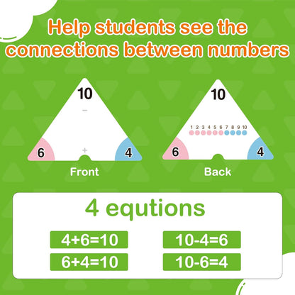Edulok Multiplication and Division Flash Cards 0-12, Triangle Math Games Flash Cards with Times Table Chart, Math Manipulatives Flashcards for Kids Classroom Homeschool 3rd 4th 5th 6th Grade