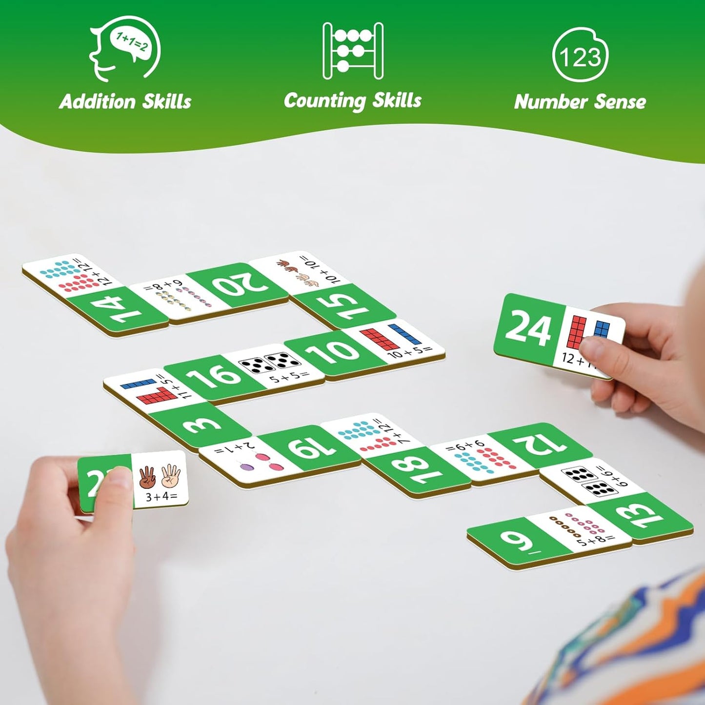 Kasfalci Multiplication Dominoes Set,Math Manipulatives Games for Kids,Counting Toy,Learning Games,Preschool Learning Activities,Homeschool Supplies,Kindergarten Classroom Must Haves,1st 2nd 3rd Grade